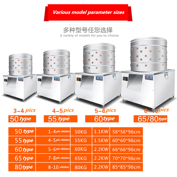 Kinds of chicken defeather machine