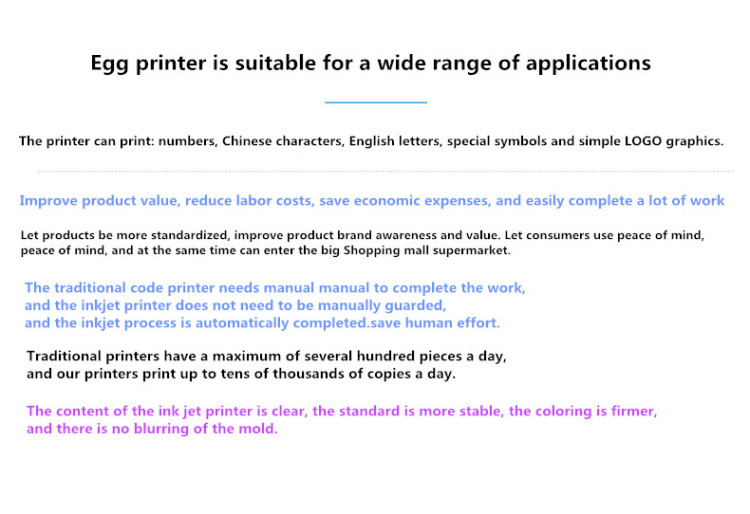 Applications Of Egg Printer Six-head