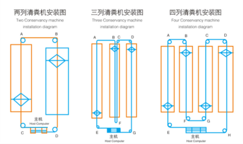 manure scraper installation drawing