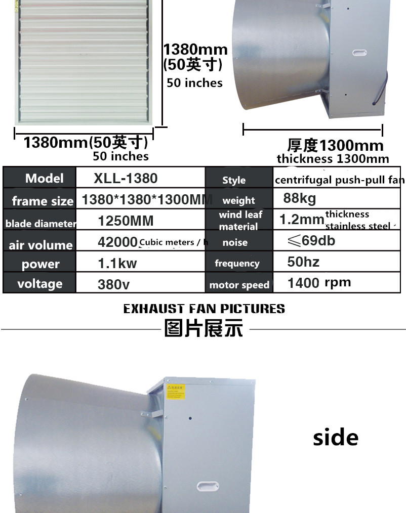 Models of cooling fan