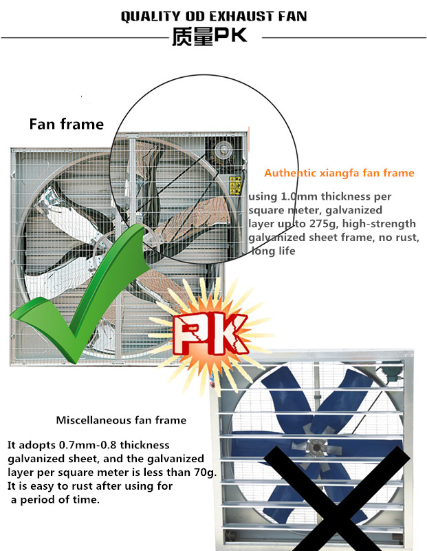 Quanlity PK of cooling fan