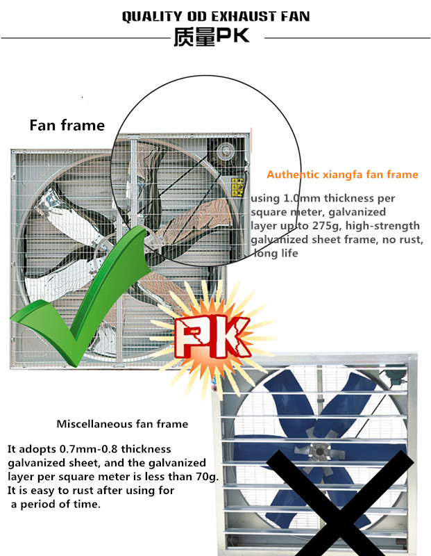 Quanlity PK of Cone Fan Butterfly type