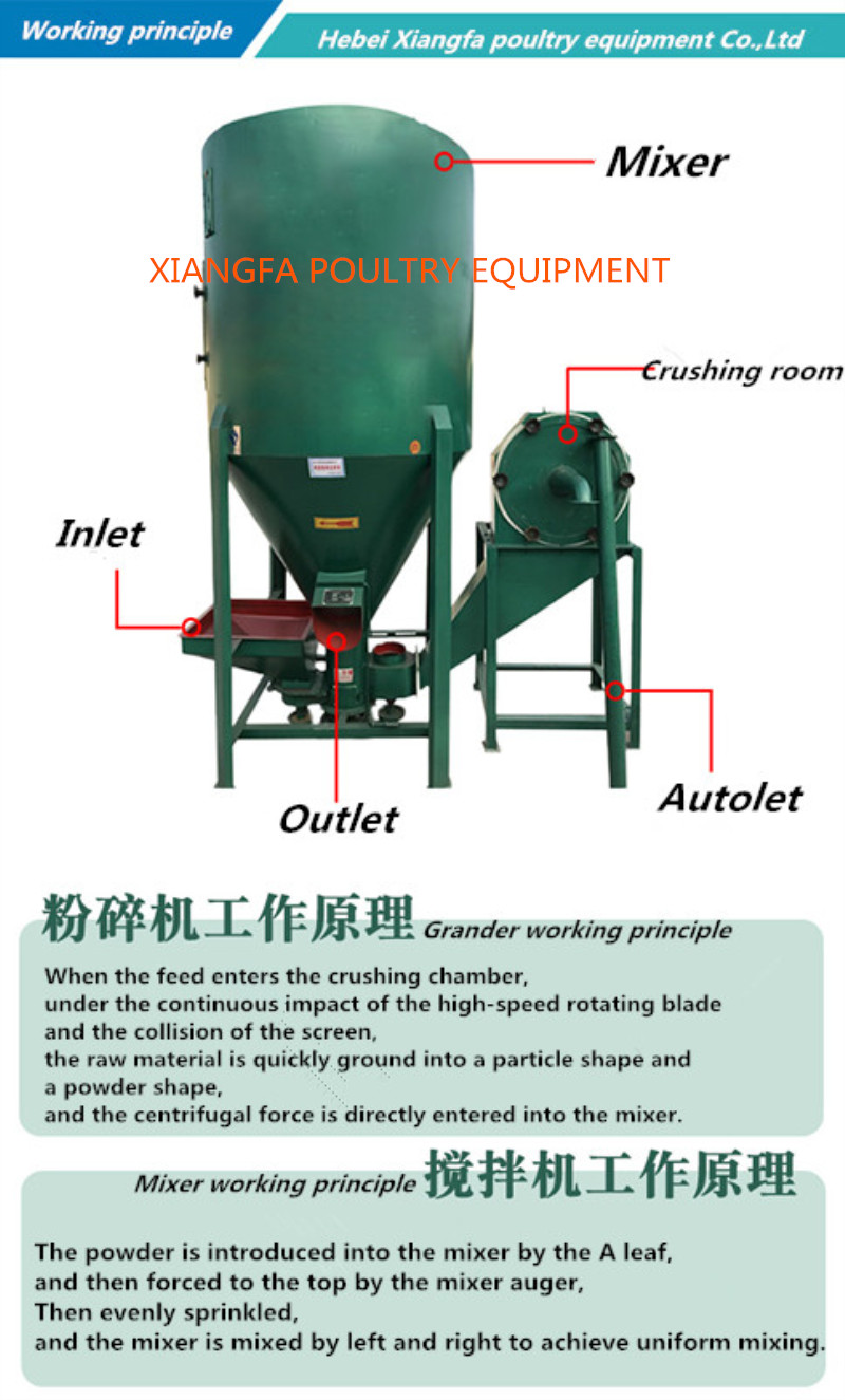 Details of chicken food macking machine